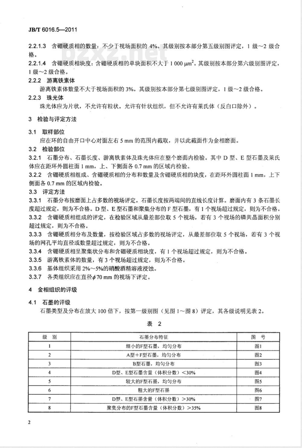 JB/T 6016.5-2011内燃机 活塞环 金相检验 第5部分:硼铸铁单体铸造活塞环 JB/T 6016.5-2011内燃机 活塞环 金相检验 第5部分:硼铸铁单体铸造活塞环