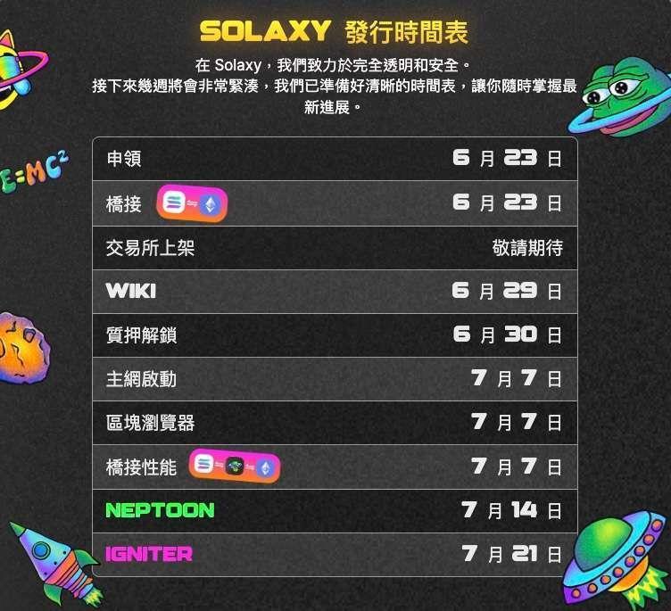 Binance 与 OKX 是否支持 Solaxy？交易所最新动态与计划一览