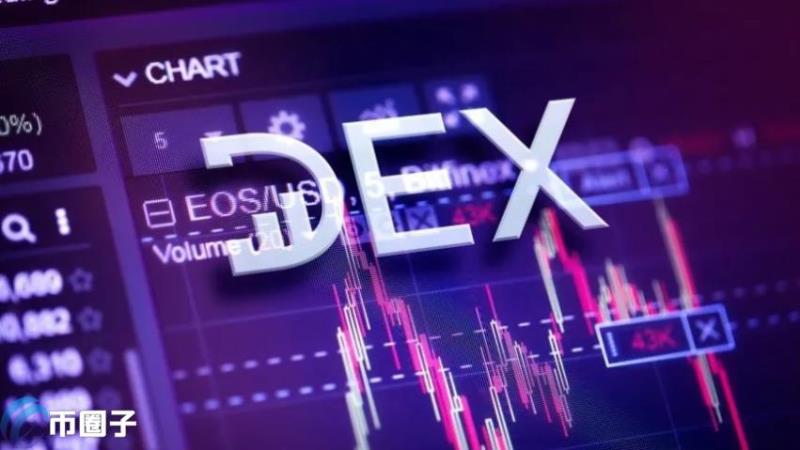 DEX