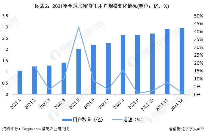 ETH币价格波动加剧，投资者应如何应对？