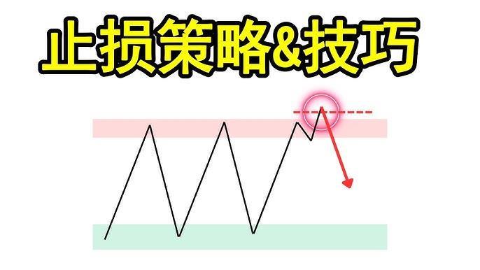 近期LINK币价格技术异动解析：短期压力支撑位洞察- 止损策略