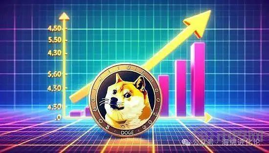 DOGE DOGE