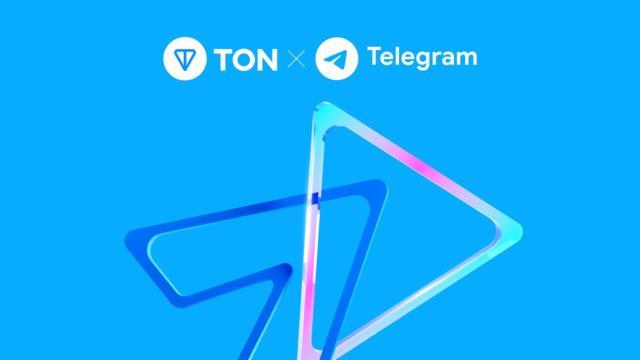 Telegram Telegram