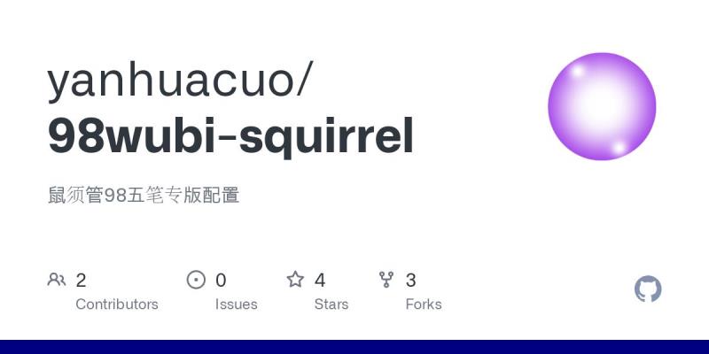 AYNI GitHub AYNI GitHub