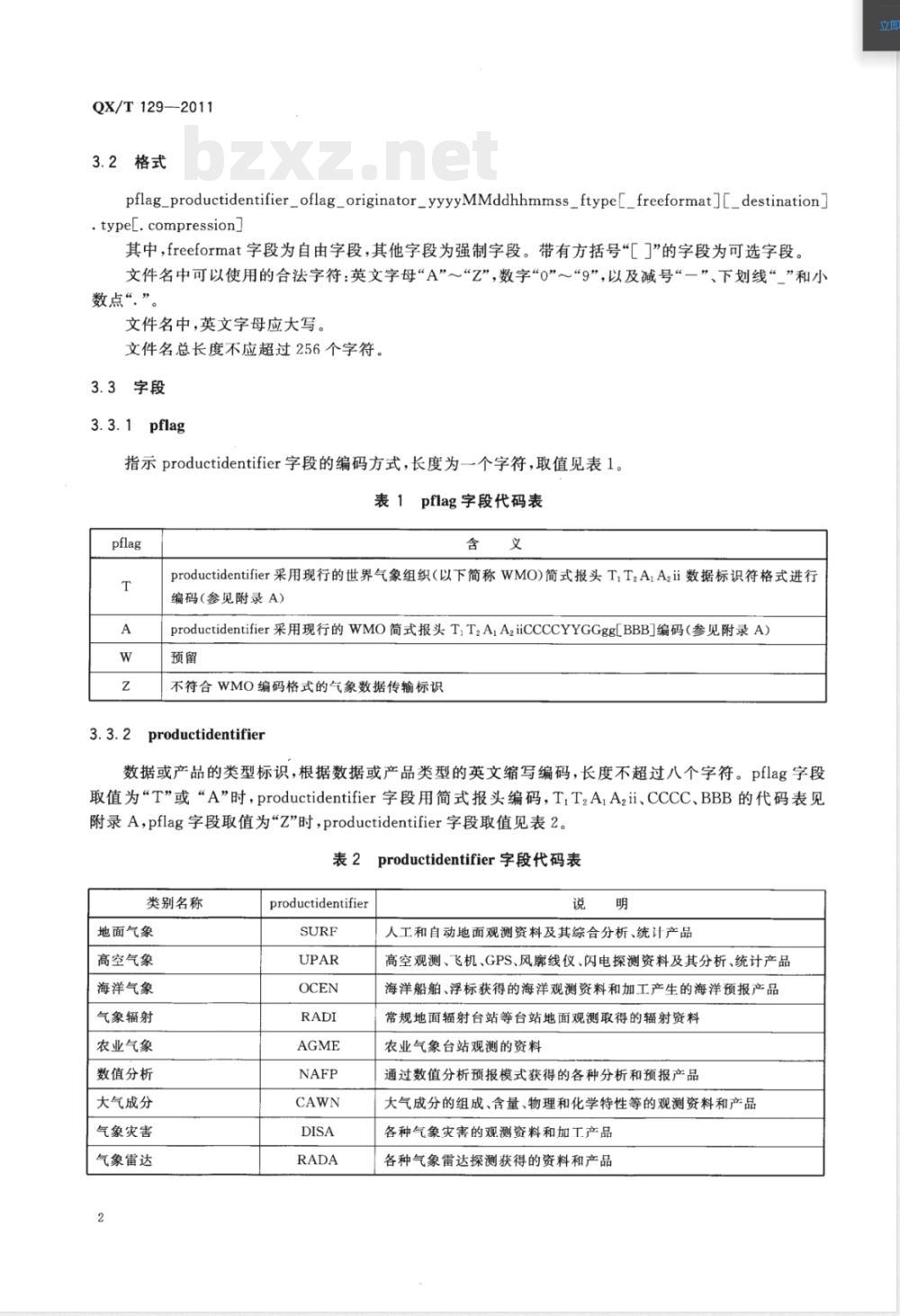 QX/T 129-2011气象数据传输文件命名 QX/T 129-2011气象数据传输文件命名