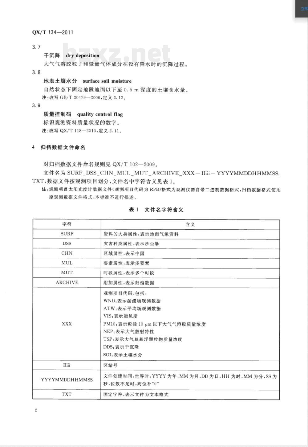 QX/T 134-2011沙尘暴观测数据归档格式 QX/T 134-2011沙尘暴观测数据归档格式