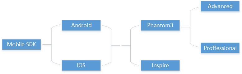 Phantom Wallet 白皮书与社交链接全收录： 官网、Discord、X 一览