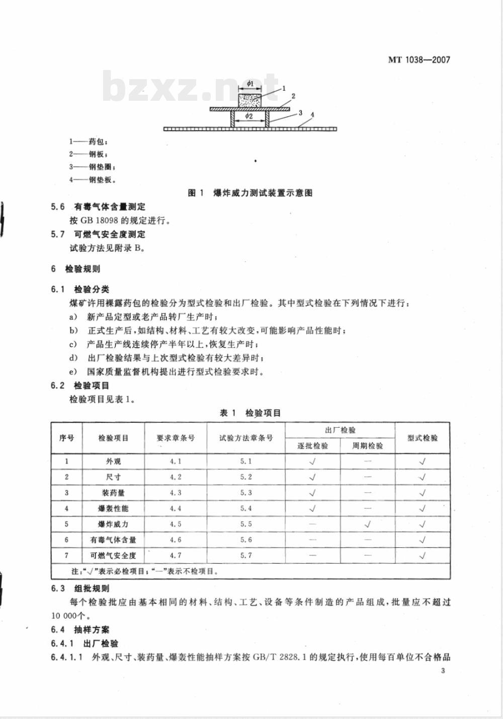 MT 1038-2007 煤矿许用裸露药包技术条件 MT 1038-2007 煤矿许用裸露药包技术条件