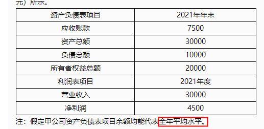 资金机会 资金机会