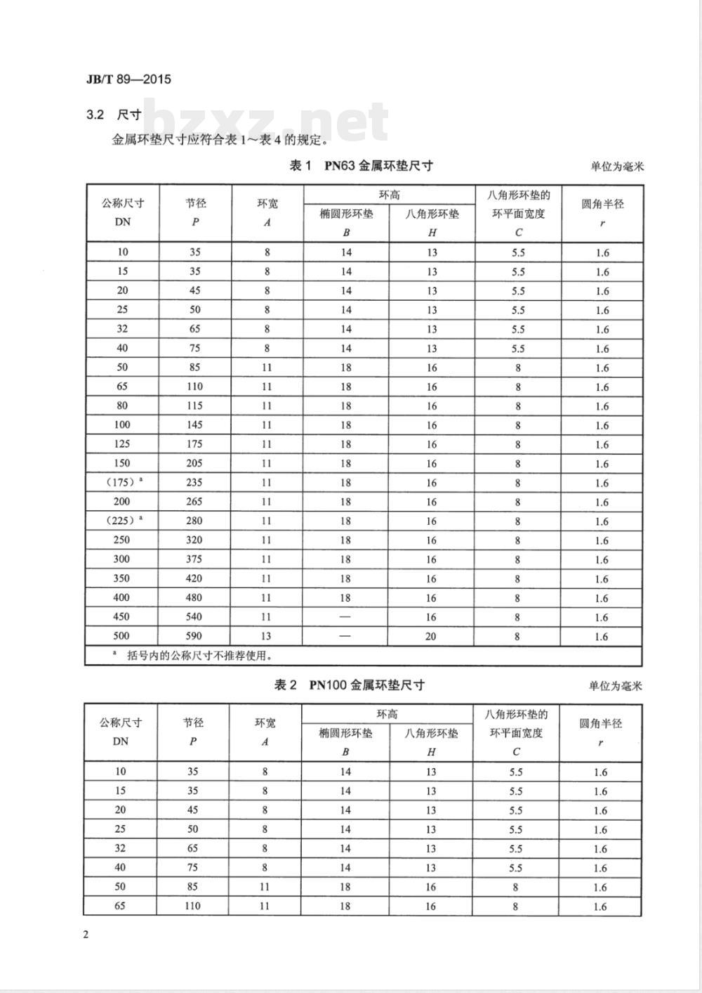 JB/T 89-2015管路法兰用金属环垫 JB/T 89-2015管路法兰用金属环垫