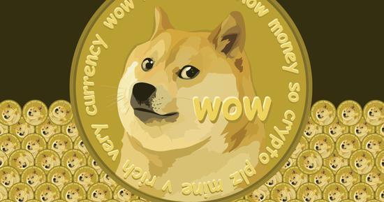 狗狗币