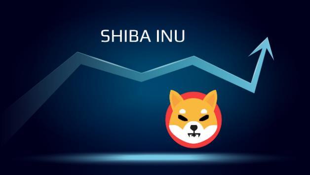 SHIB价格