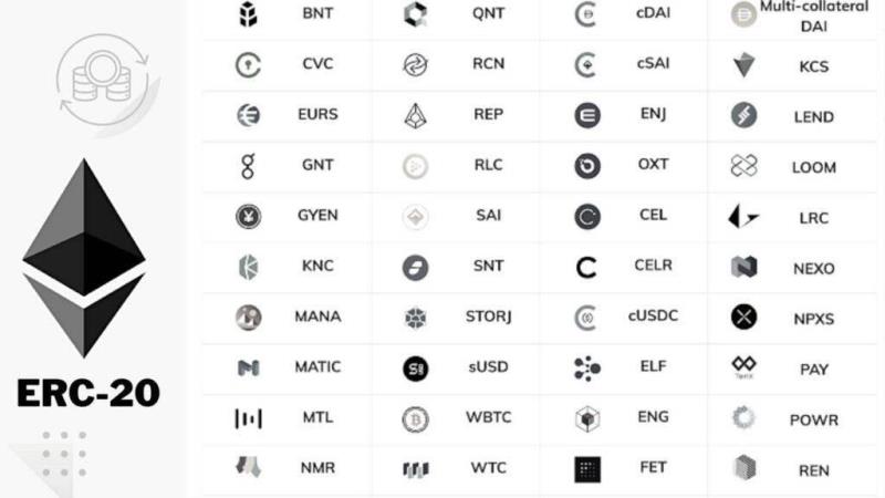 ERC-20代币