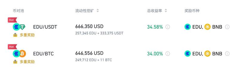 Binance 币安平台上的 SHIB 币走势与交易机会分析