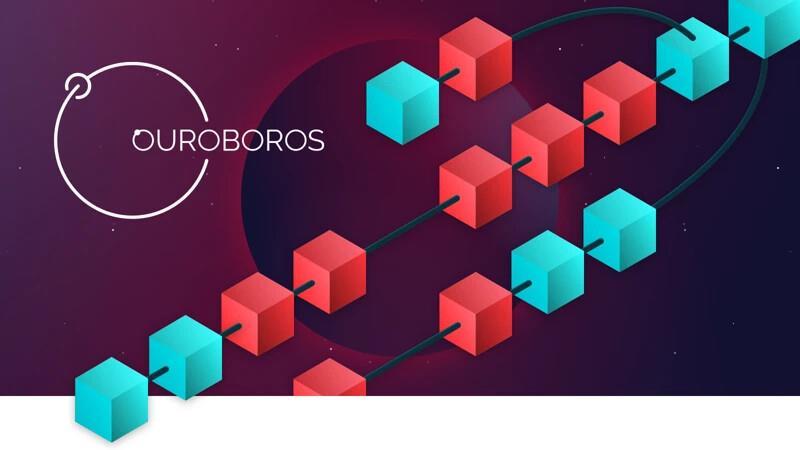 Ouroboros Ouroboros