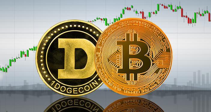 DOGE/BTC