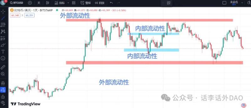 OKX与狗狗币：在欧意平台上交易DOGE的优势