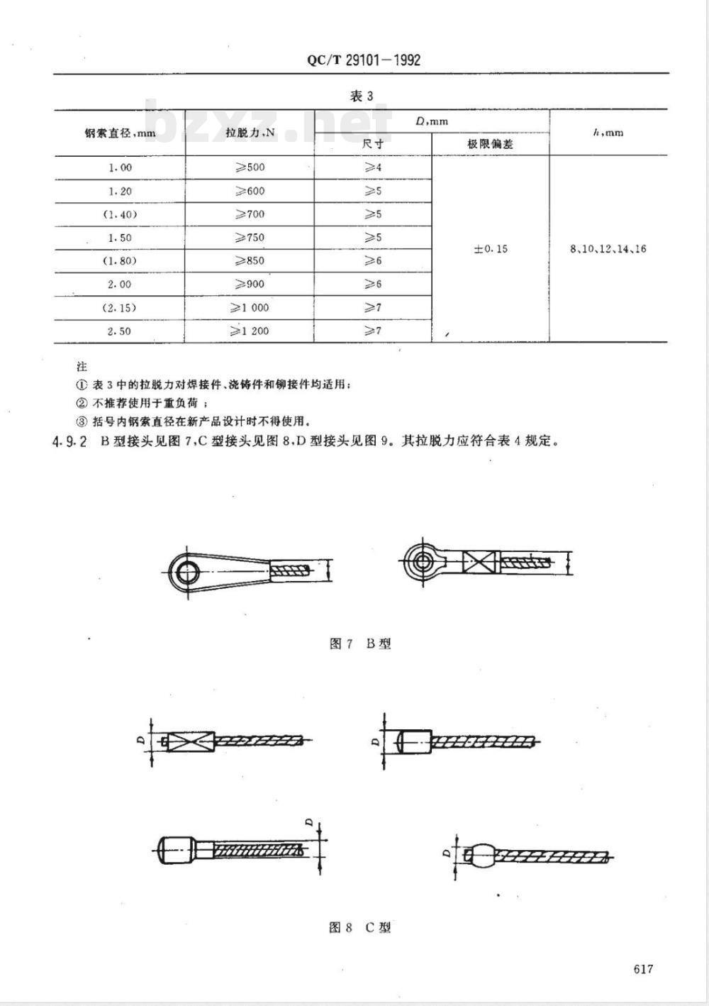 QC/T 29101-1992 汽车用拉索总成 QC/T 29101-1992 汽车用拉索总成