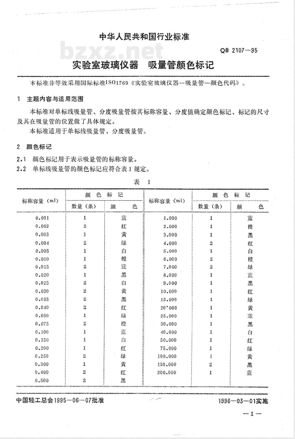 QB/T 2107-1995实验室玻璃仪器 吸量管颜色标记 QB/T 2107-1995实验室玻璃仪器 吸量管颜色标记