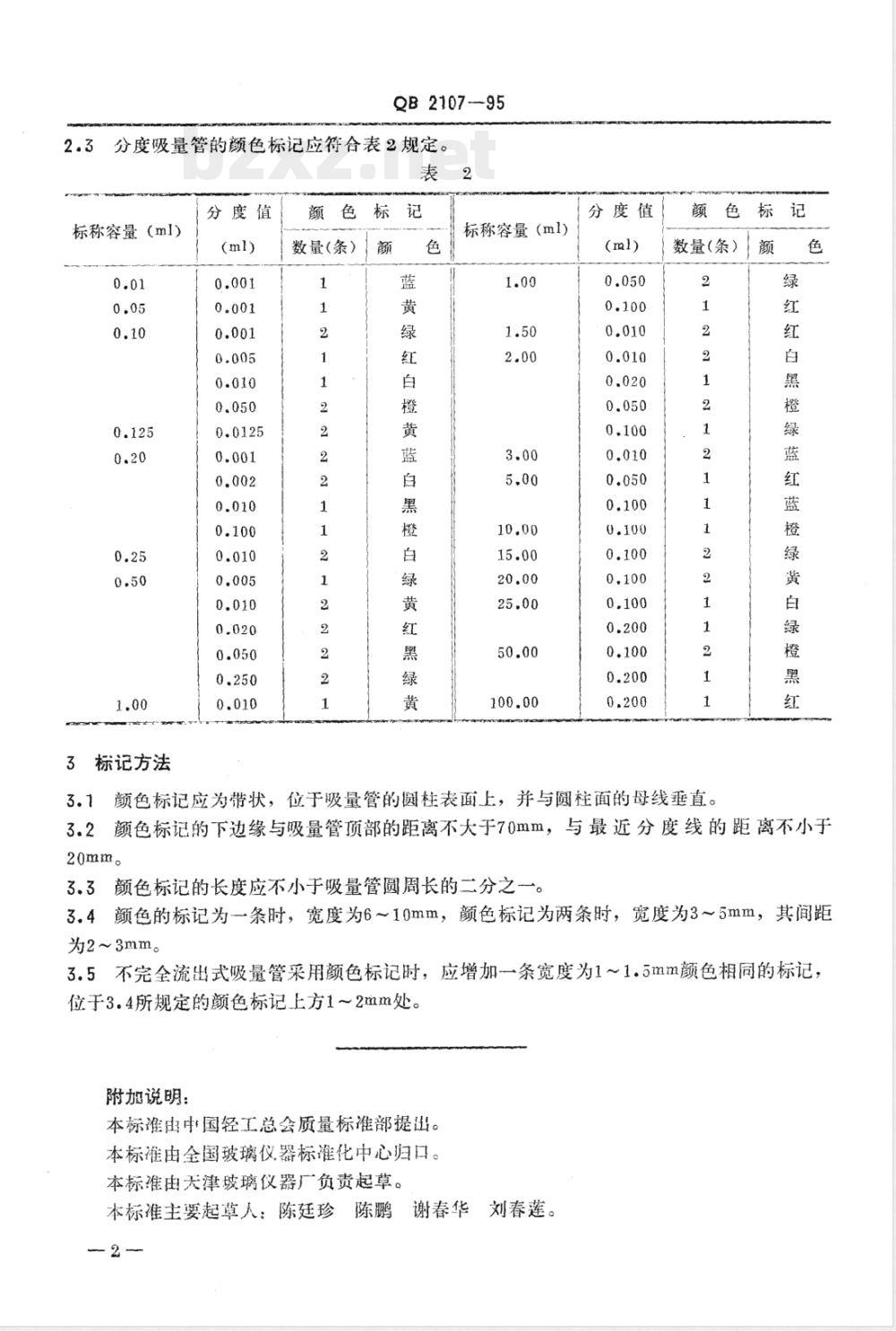 QB/T 2107-1995实验室玻璃仪器 吸量管颜色标记 QB/T 2107-1995实验室玻璃仪器 吸量管颜色标记