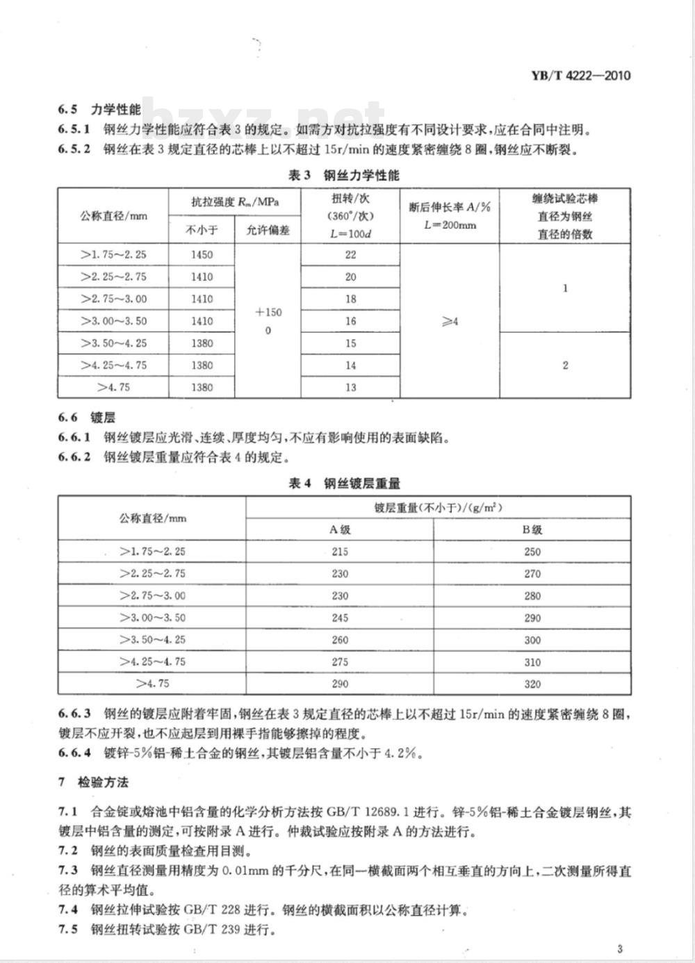 YB/T 4222-2010预绞式金具用镀层钢丝 
