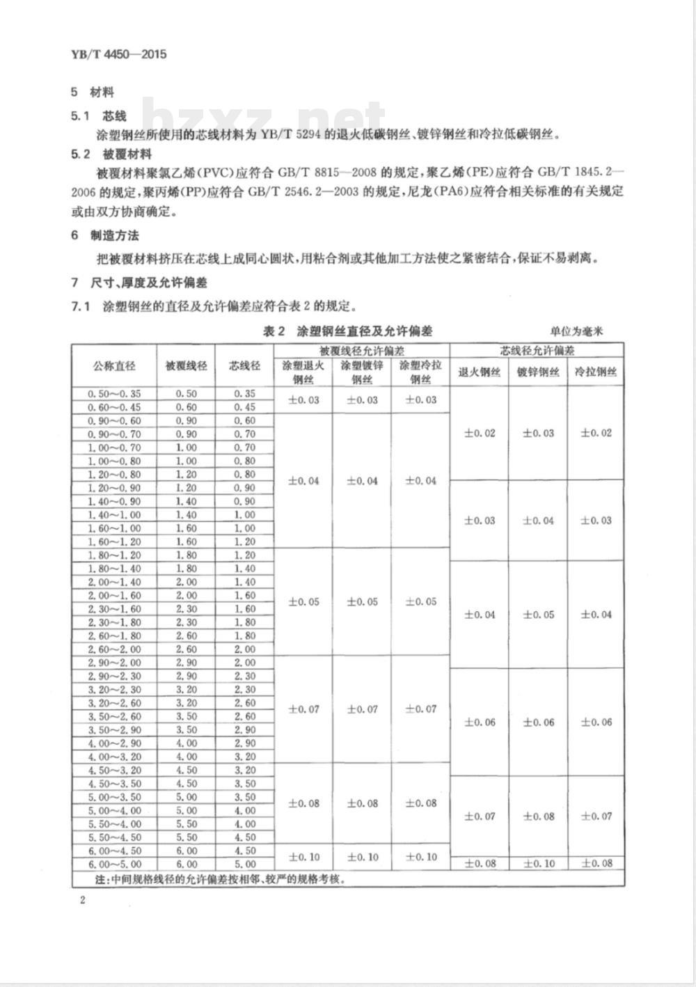 YB/T 4450-2015一般用途涂塑钢丝 