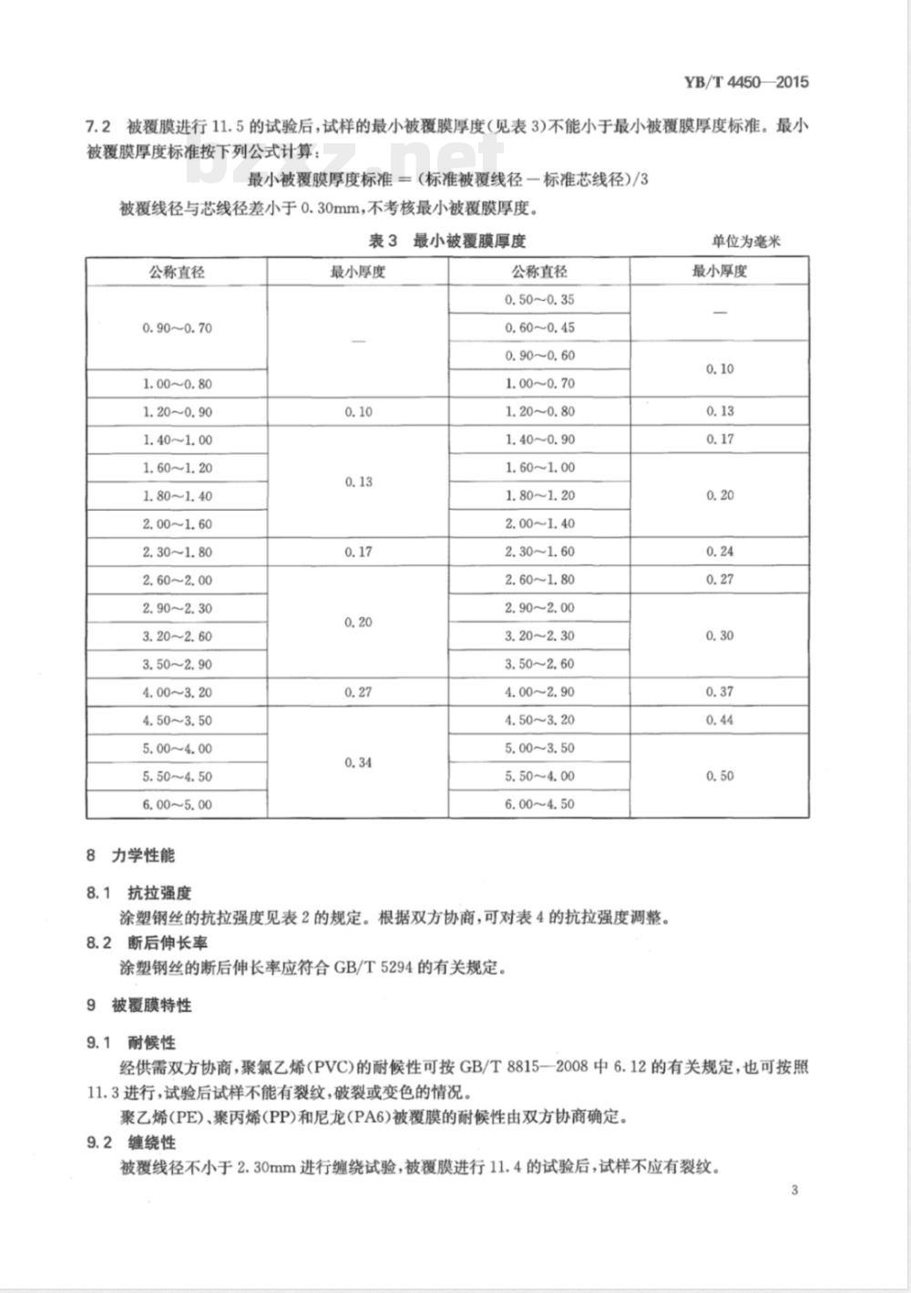 YB/T 4450-2015一般用途涂塑钢丝 