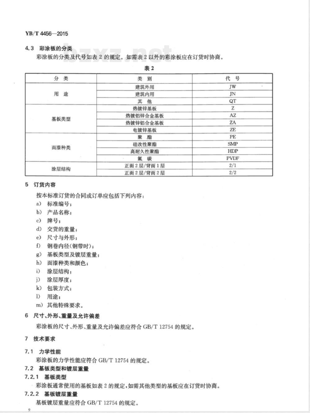 YB/T 4456-2015建筑用彩色涂层钢板及钢带 YB/T 4456-2015建筑用彩色涂层钢板及钢带