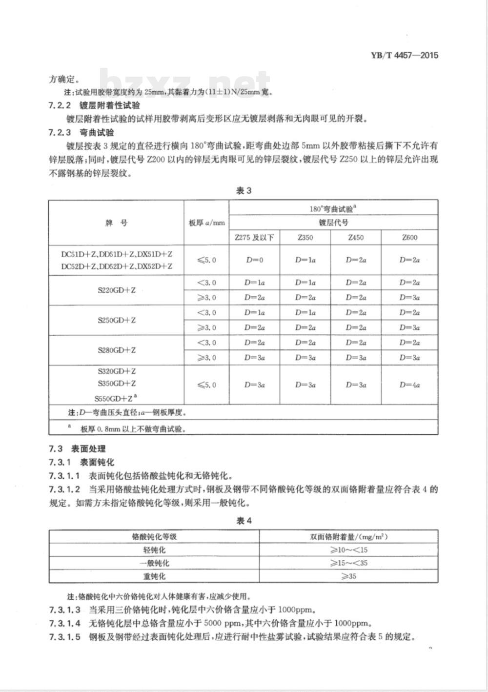 YB/T 4457-2015建筑用连续热镀锌钢板及钢带 YB/T 4457-2015建筑用连续热镀锌钢板及钢带