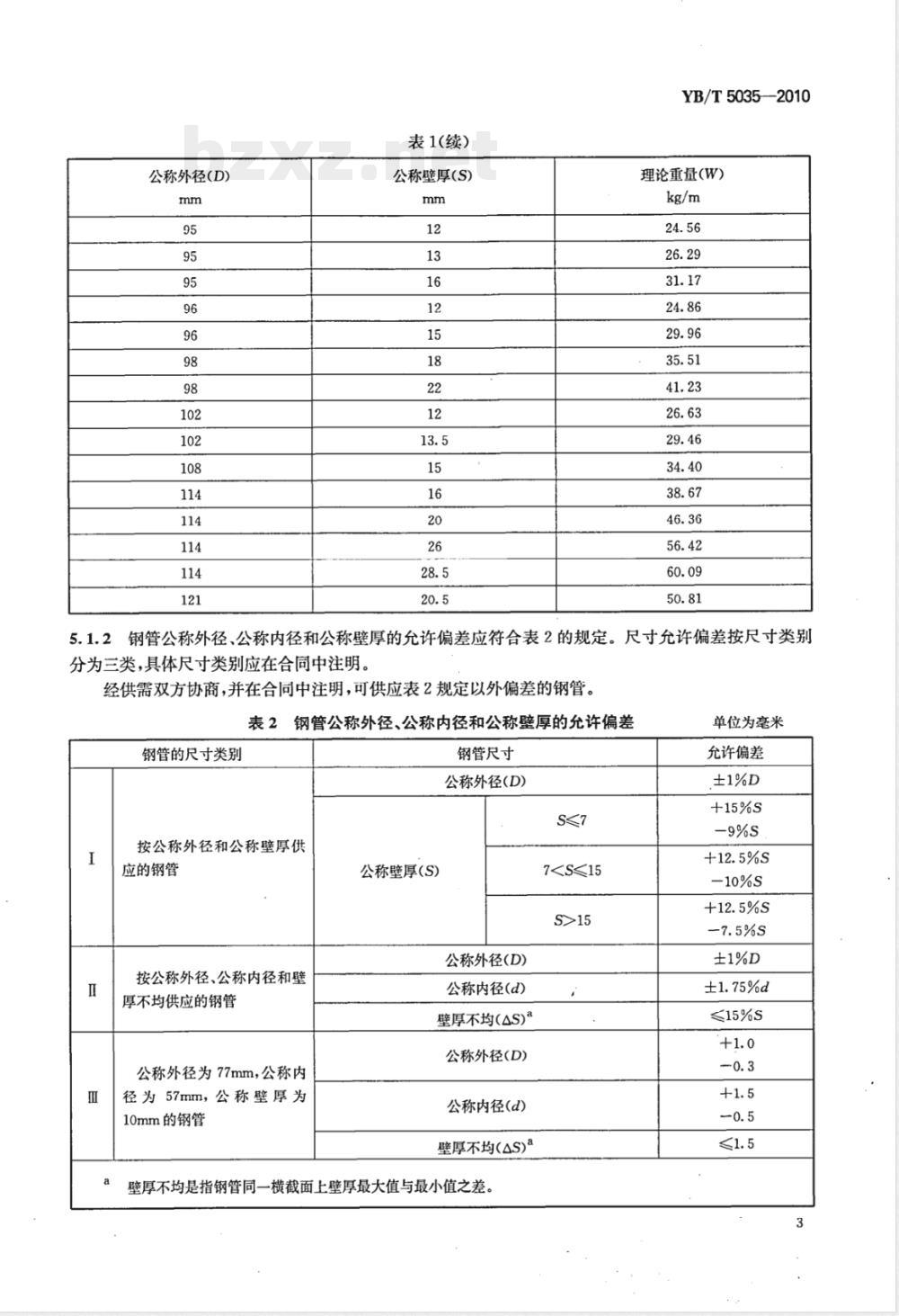 YB/T 5035-2010汽车半轴套管用无缝钢管 YB/T 5035-2010汽车半轴套管用无缝钢管