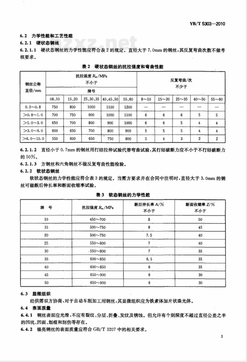 YB/T 5303-2010优质碳素结构钢丝 YB/T 5303-2010优质碳素结构钢丝