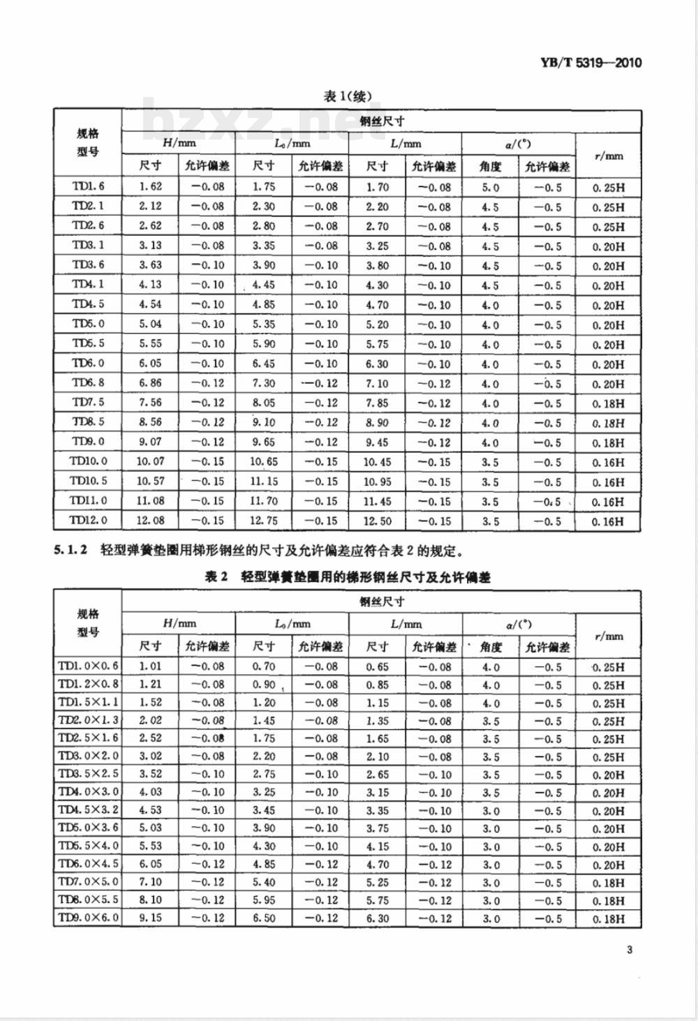 YB/T 5319-2010弹簧垫圈用梯形钢丝 YB/T 5319-2010弹簧垫圈用梯形钢丝