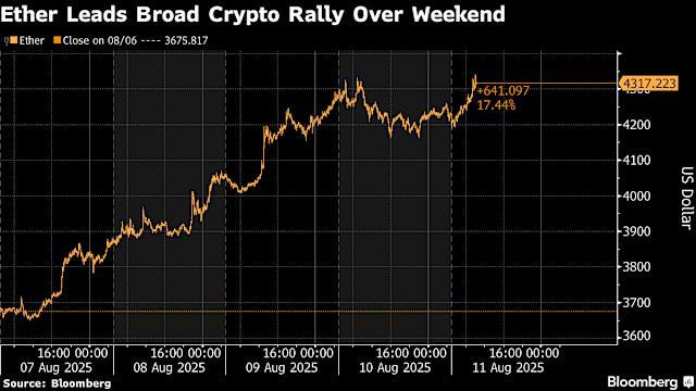 Bloomberg