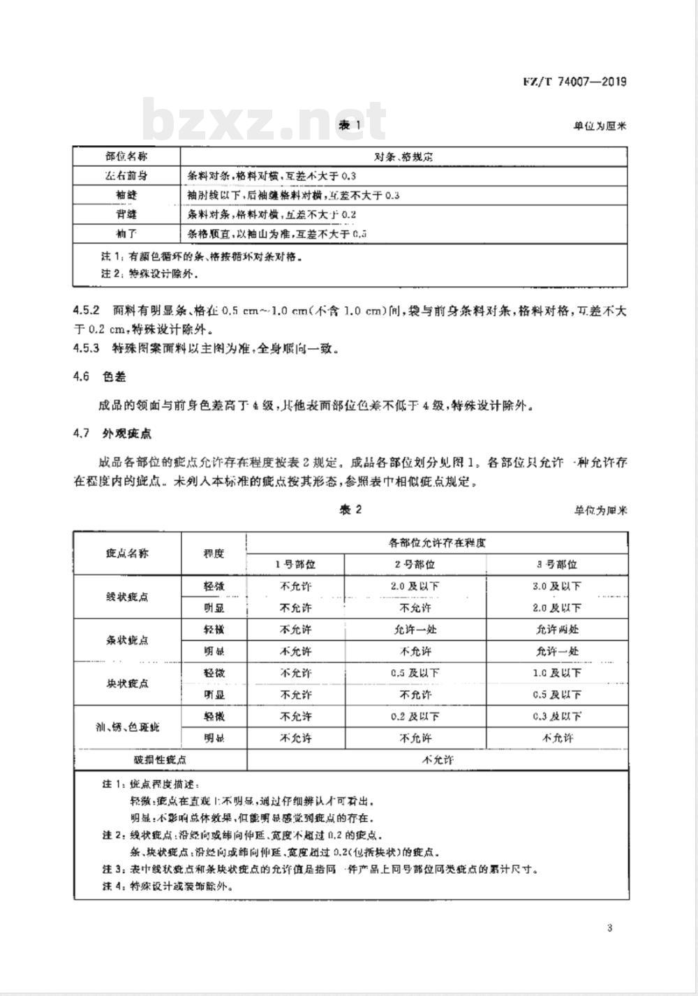 FZ/T 74007-2019户外防晒皮肤衣 