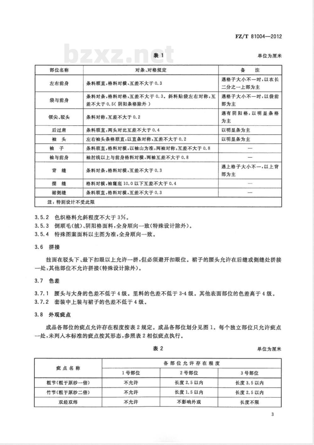 FZ/T 81004-2012连衣裙、裙套 