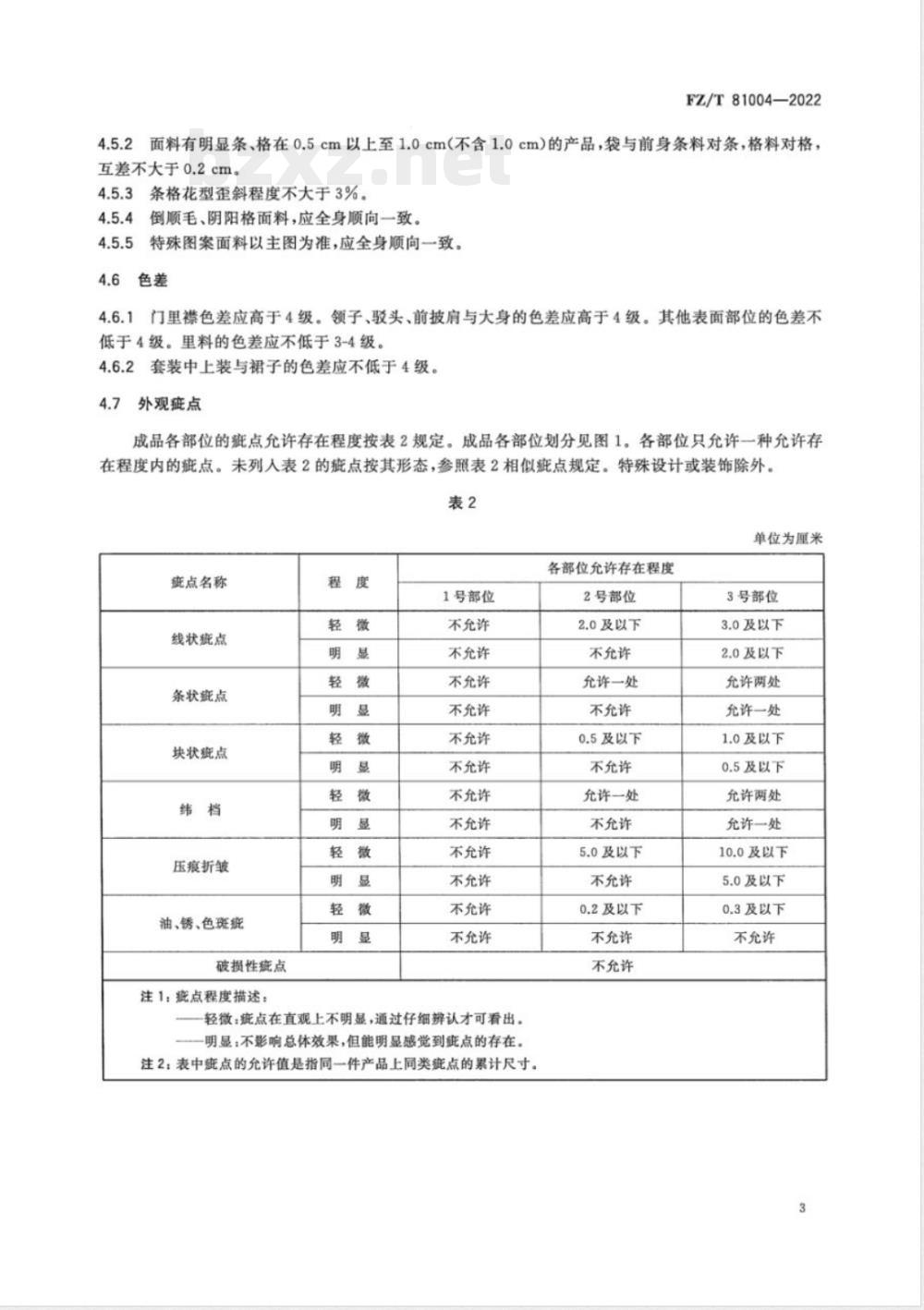 FZ/T 81004-2022连衣裙、裙套 