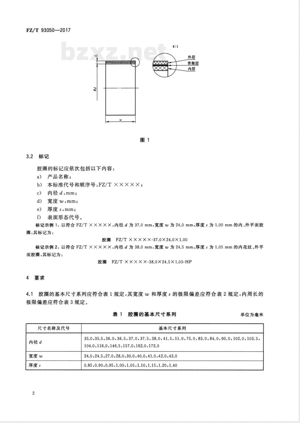 FZ/T 93050-2017纺纱机械用胶圈 