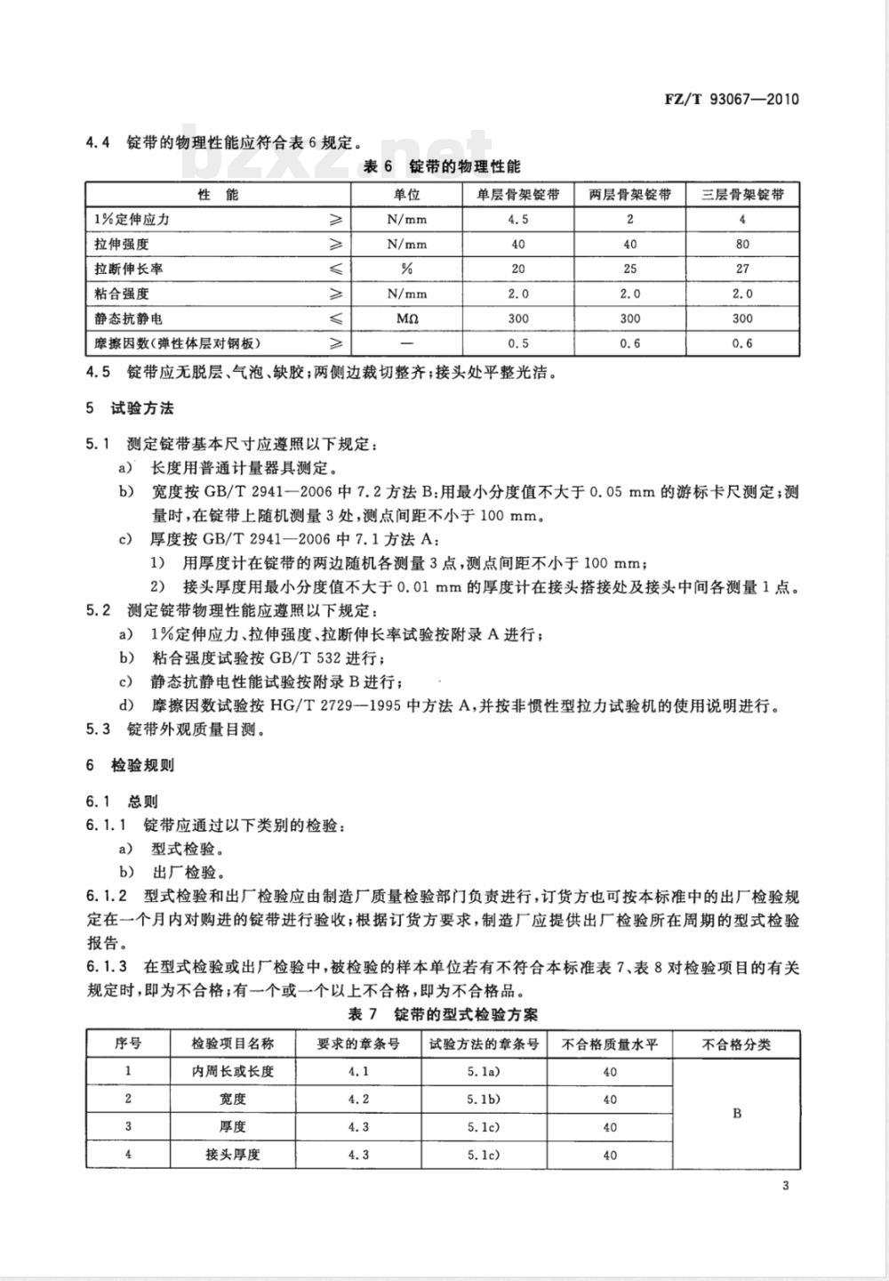 FZ/T 93067-2010环锭细纱机用锭带 