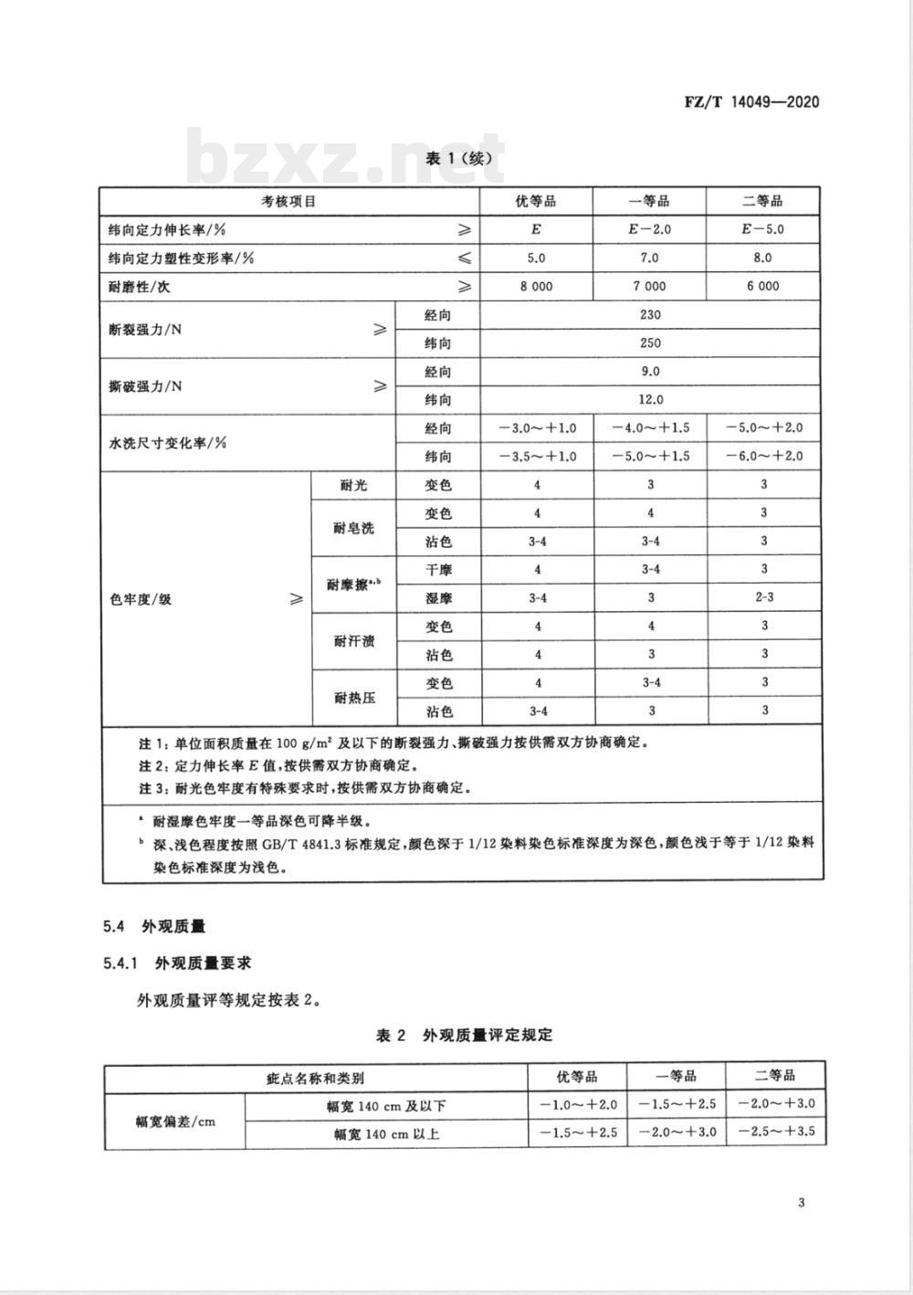 FZ/T 14049-2020莱赛尔纤维纱线与涤纶氨纶包覆丝线交织印染布 FZ/T 14049-2020莱赛尔纤维纱线与涤纶氨纶包覆丝线交织印染布