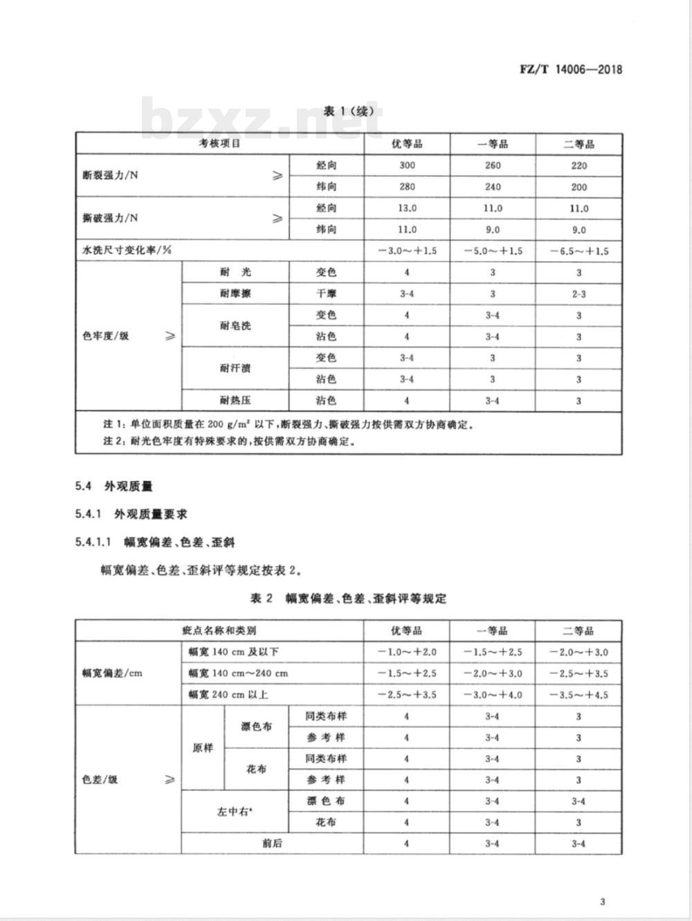 FZ/T 14006-2018经平绒棉印染布 FZ/T 14006-2018经平绒棉印染布