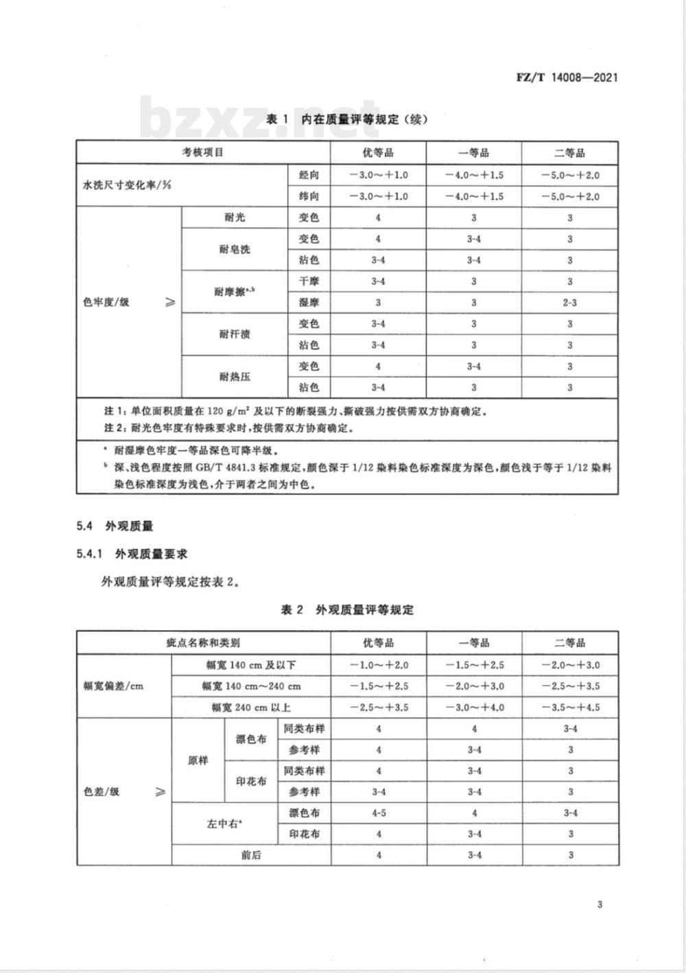 FZ/T 14008-2021棉维混纺印染布 FZ/T 14008-2021棉维混纺印染布