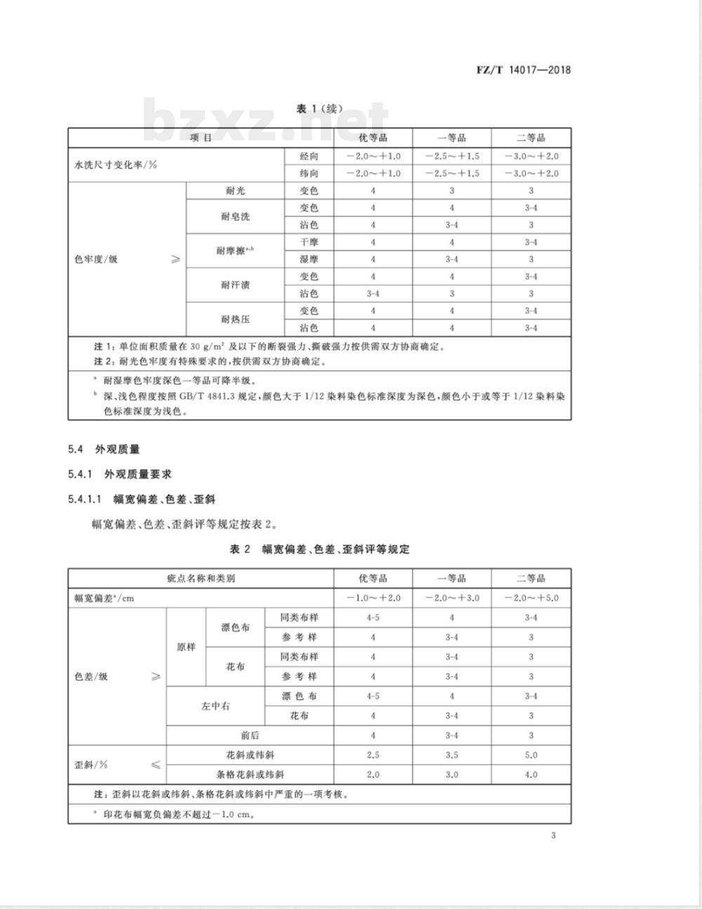 FZ/T 14017-2018锦纶印染布 FZ/T 14017-2018锦纶印染布