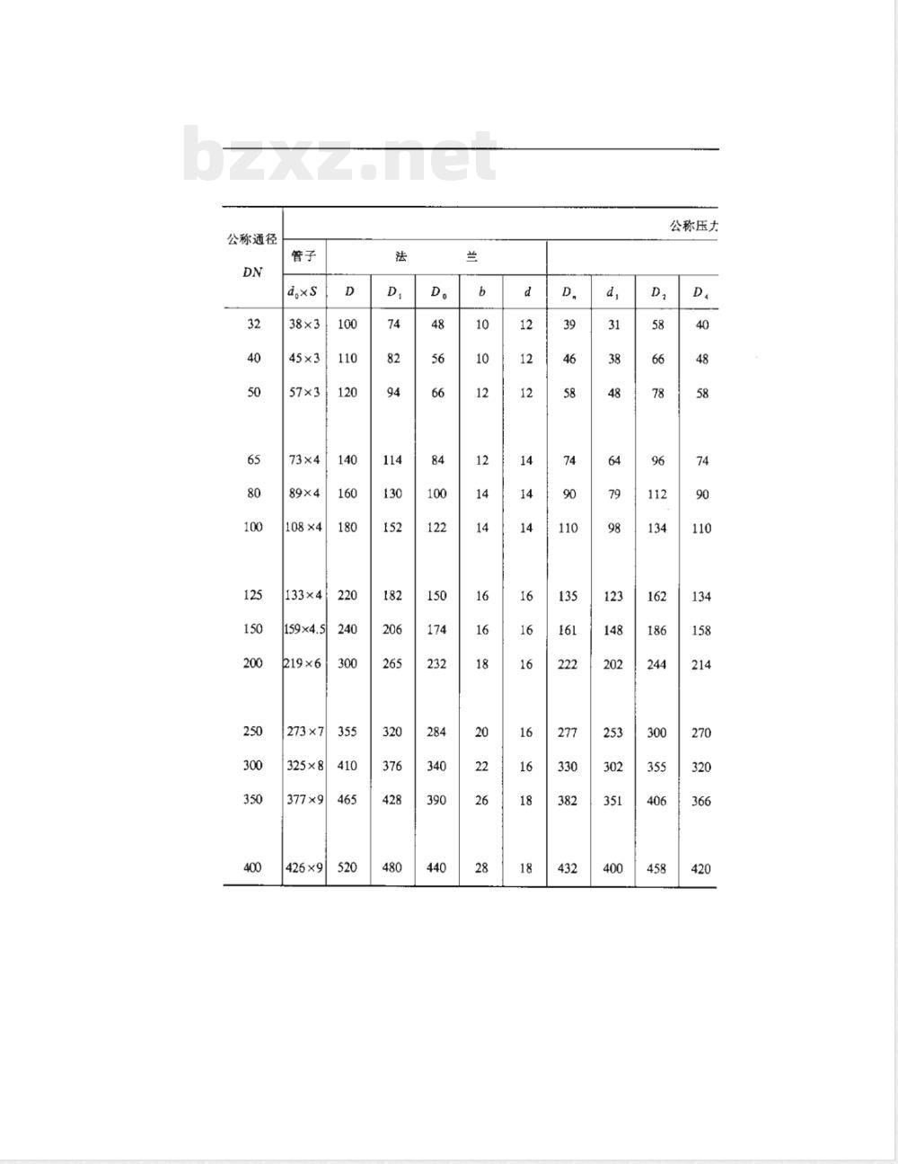 QJ 2076.8-1991 管道法兰对焊松套钢法兰 QJ 2076.8-1991 管道法兰对焊松套钢法兰