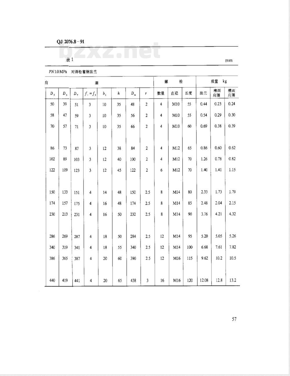 QJ 2076.8-1991 管道法兰对焊松套钢法兰 QJ 2076.8-1991 管道法兰对焊松套钢法兰