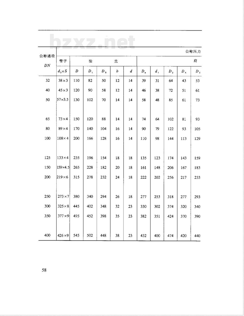 QJ 2076.8-1991 管道法兰对焊松套钢法兰 QJ 2076.8-1991 管道法兰对焊松套钢法兰