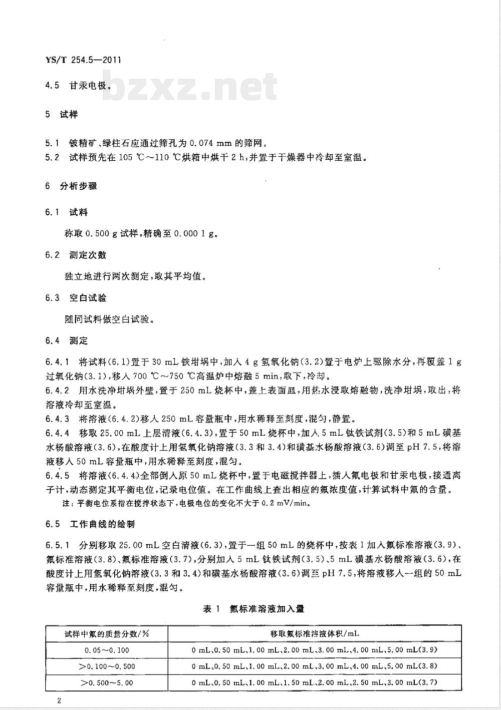YS/T 254.5-2011铍精矿、绿柱石化学分析方法 第5部分:氟量的测定 离子选择电极法 YS/T 254.5-2011铍精矿、绿柱石化学分析方法 第5部分:氟量的测定 离子选择电极法
