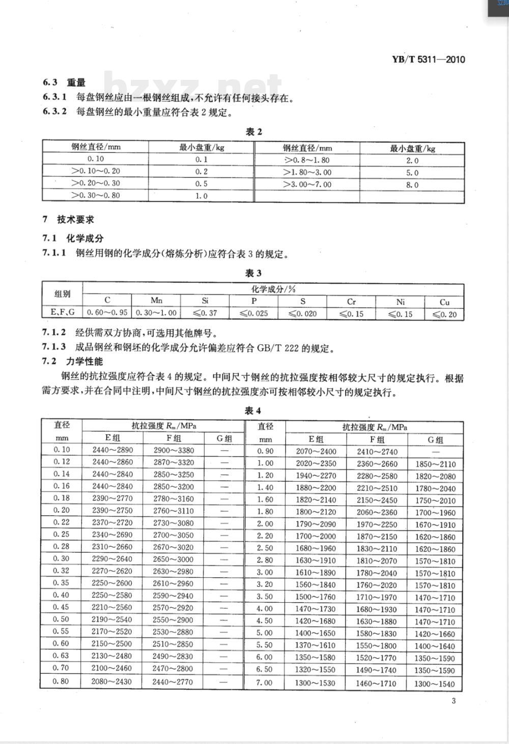 YB/T 5311-2010重要用途碳素弹簧钢丝 YB/T 5311-2010重要用途碳素弹簧钢丝
