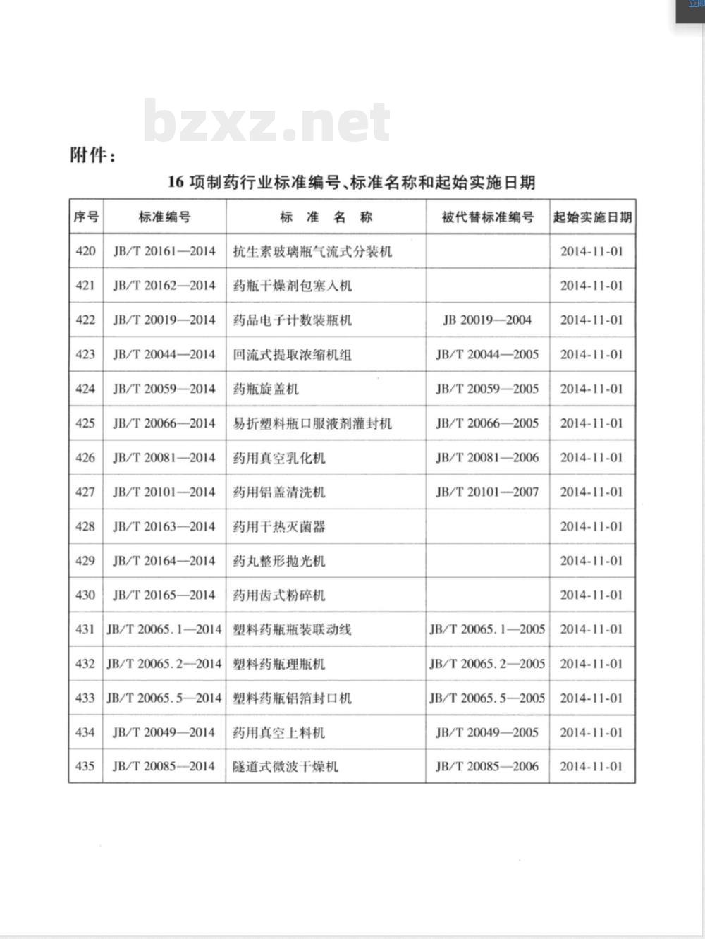 JB/T 20044-2014回流式提取浓缩机组 JB/T 20044-2014回流式提取浓缩机组
