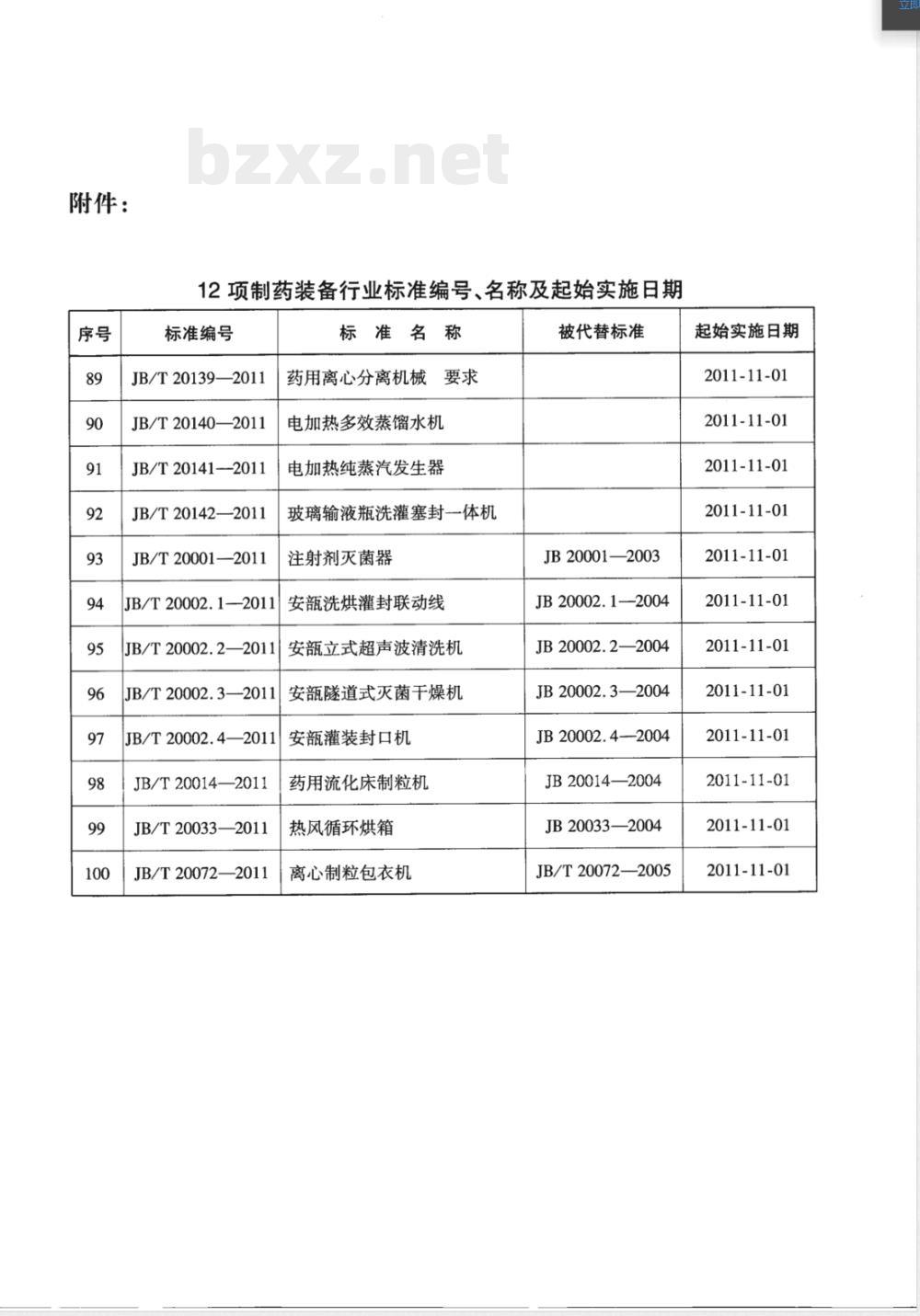 JB/T 20139-2011药用离心分离机械 要求 JB/T 20139-2011药用离心分离机械 要求