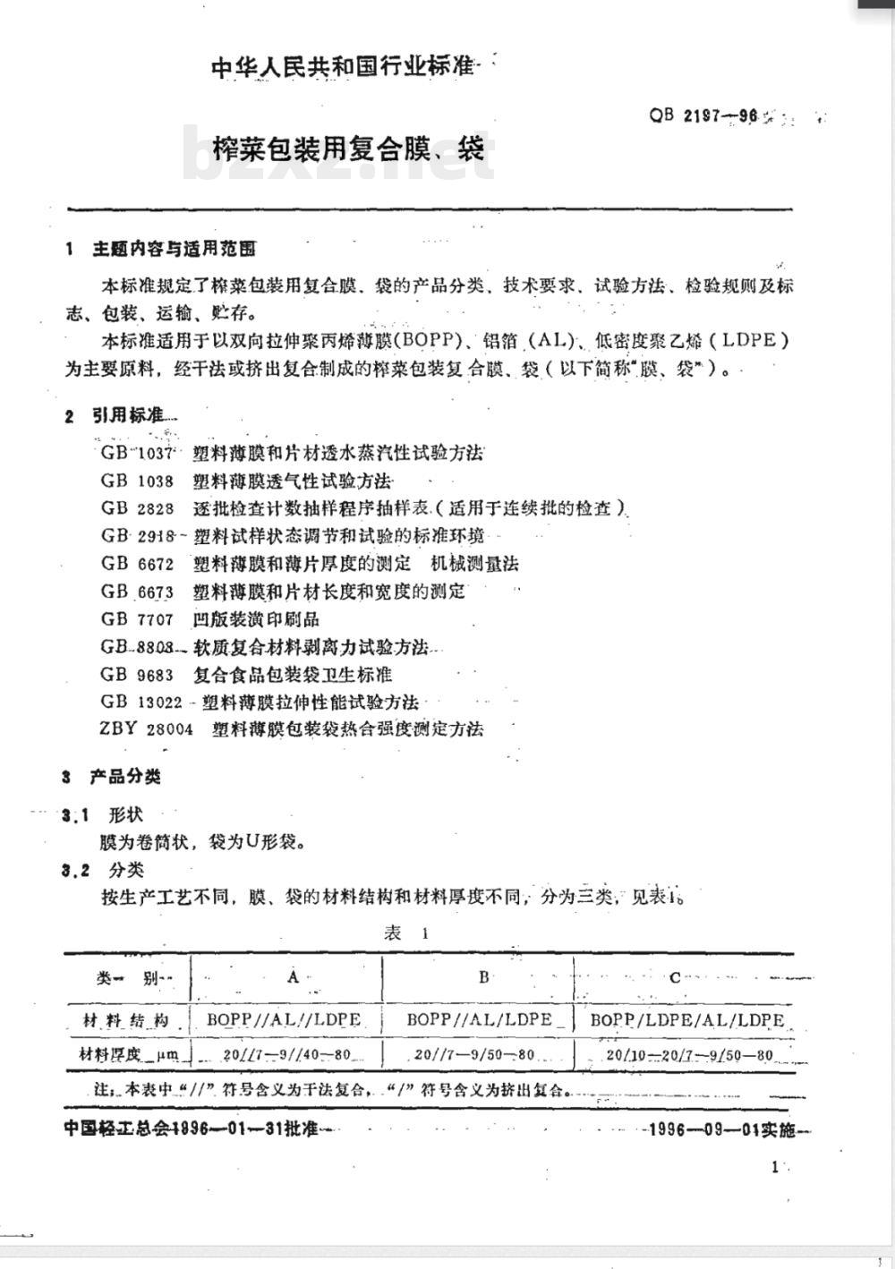 QB/T 2197-1996榨菜包装用复合膜、袋 QB/T 2197-1996榨菜包装用复合膜、袋
